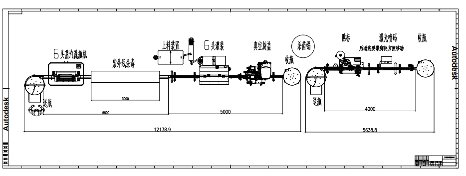 做醬料灌裝機(jī)，我們是認(rèn)真的！(圖1)