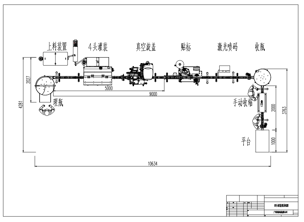做醬料灌裝機(jī)，我們是認(rèn)真的！(圖2)